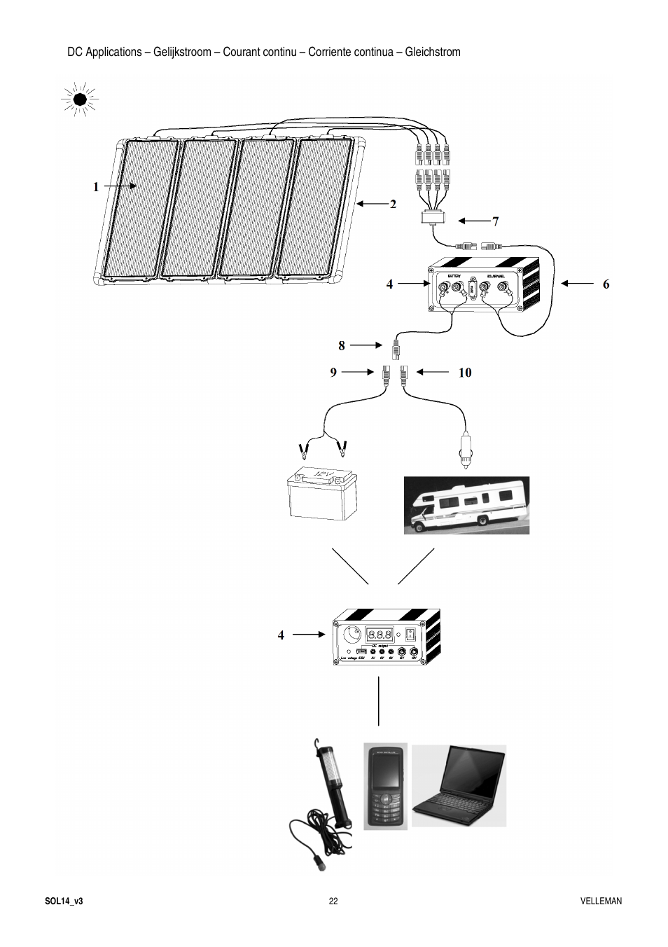 Velleman SOL14 User Manual | Page 22 / 24