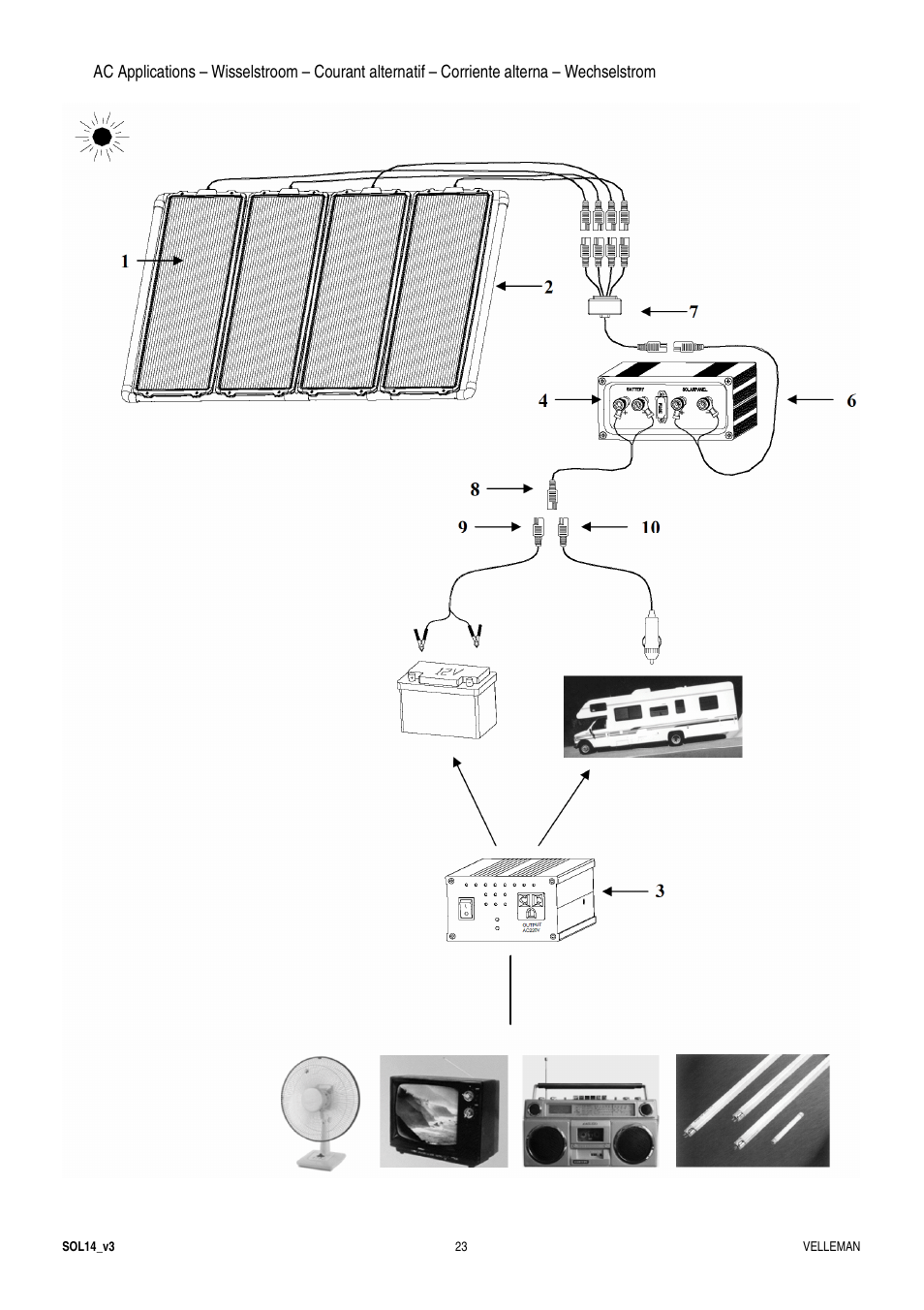 Velleman SOL14 User Manual | Page 23 / 24