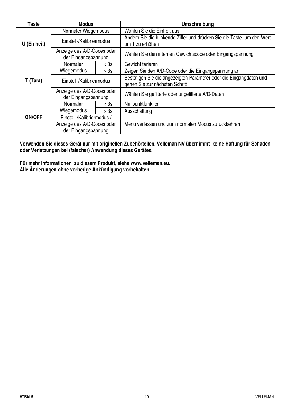 Velleman VTBAL5 User Manual | Page 10 / 10