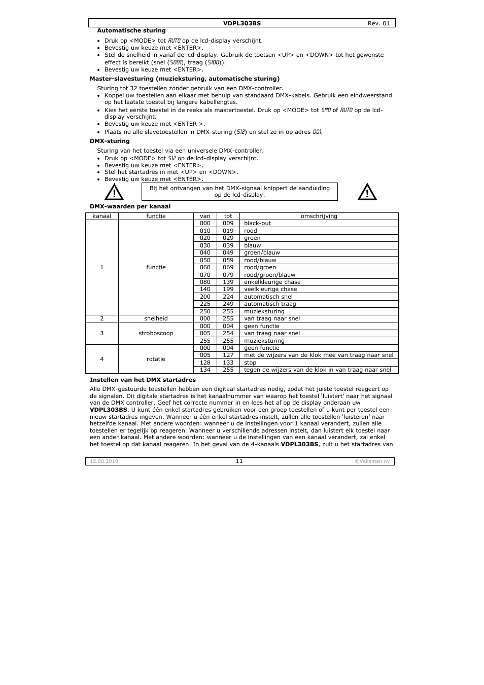 Velleman VDPL303BS User Manual | Page 11 / 30