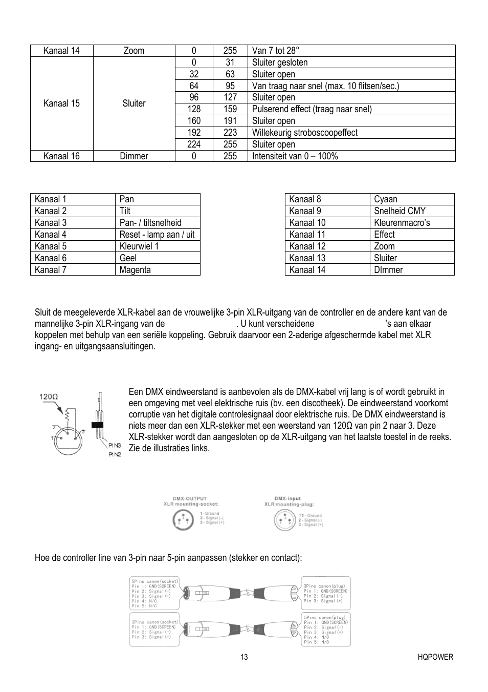 Velleman VDP575MHW16FL User Manual | Page 13 / 39