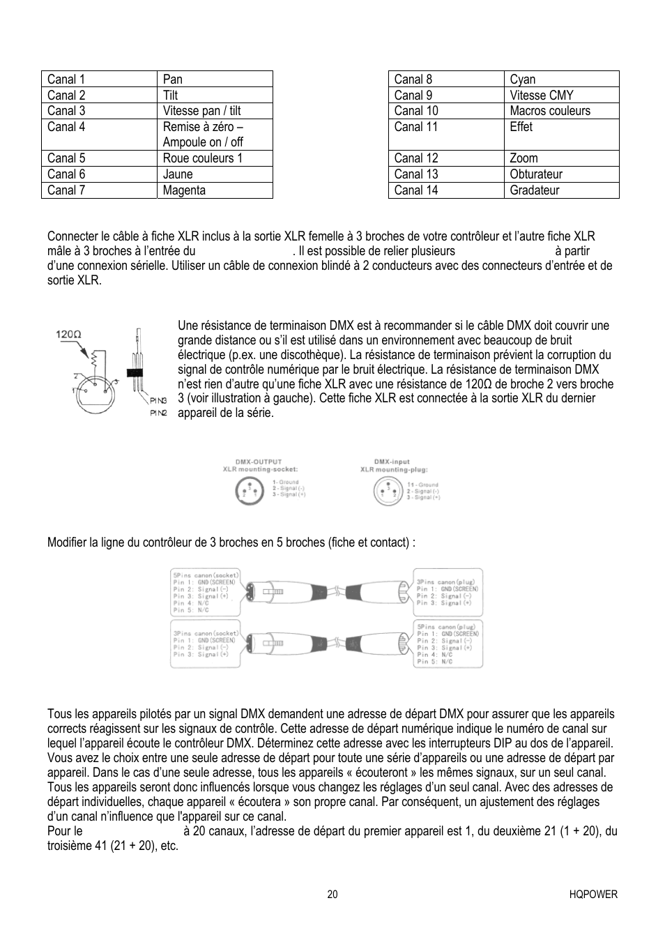 Velleman VDP575MHW16FL User Manual | Page 20 / 39