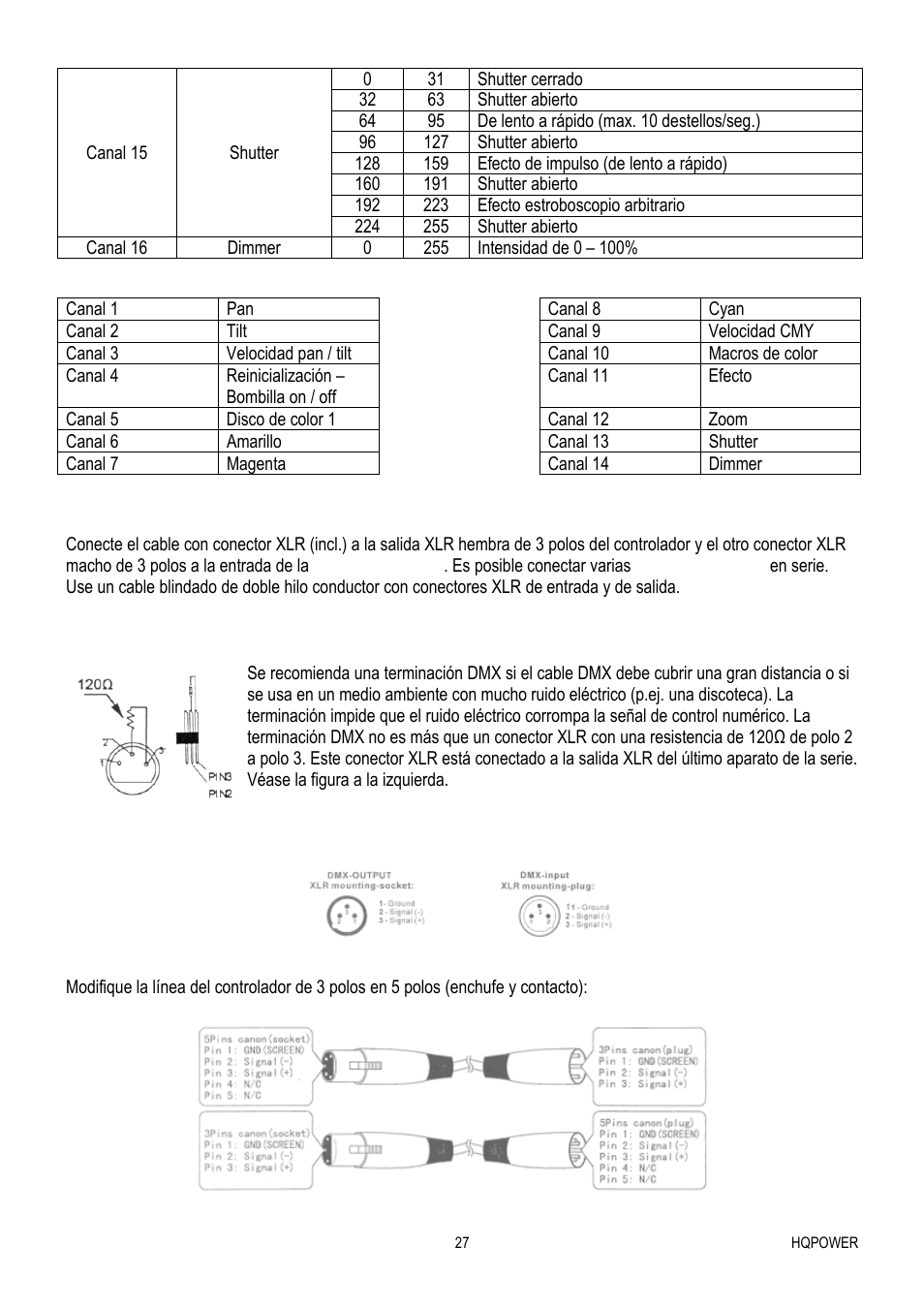 Velleman VDP575MHW16FL User Manual | Page 27 / 39
