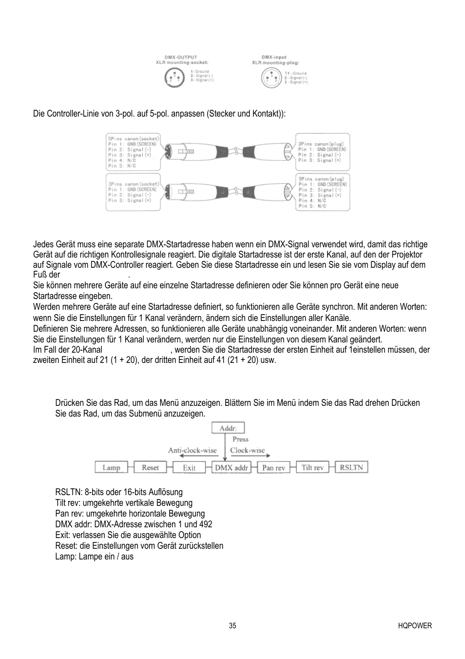 Velleman VDP575MHW16FL User Manual | Page 35 / 39