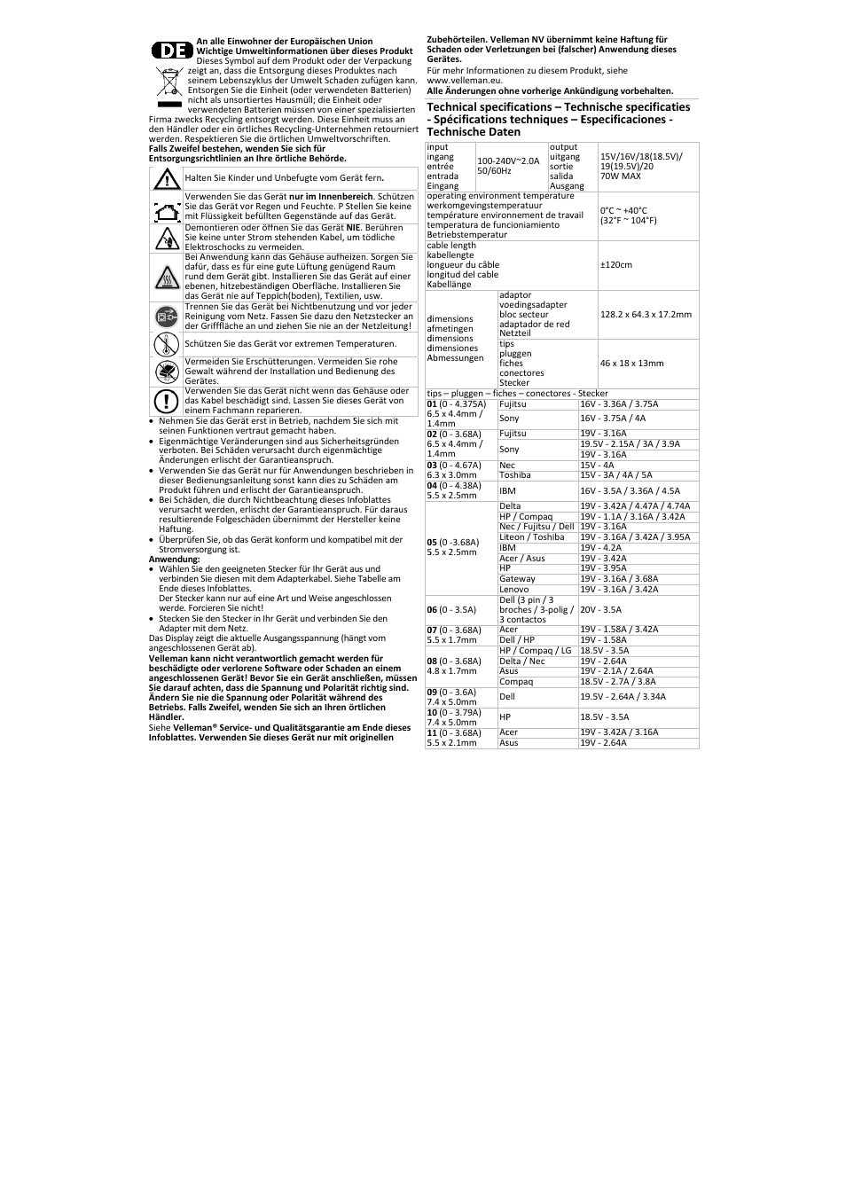 Velleman PSSE23 User Manual | Page 3 / 4