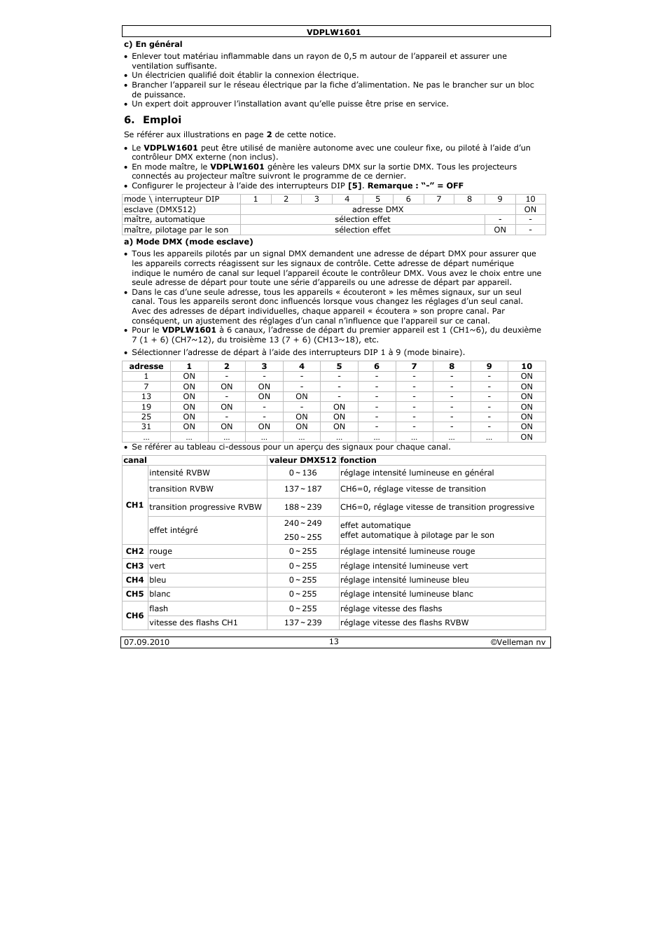 Velleman VDPLW1601 User Manual | Page 13 / 24