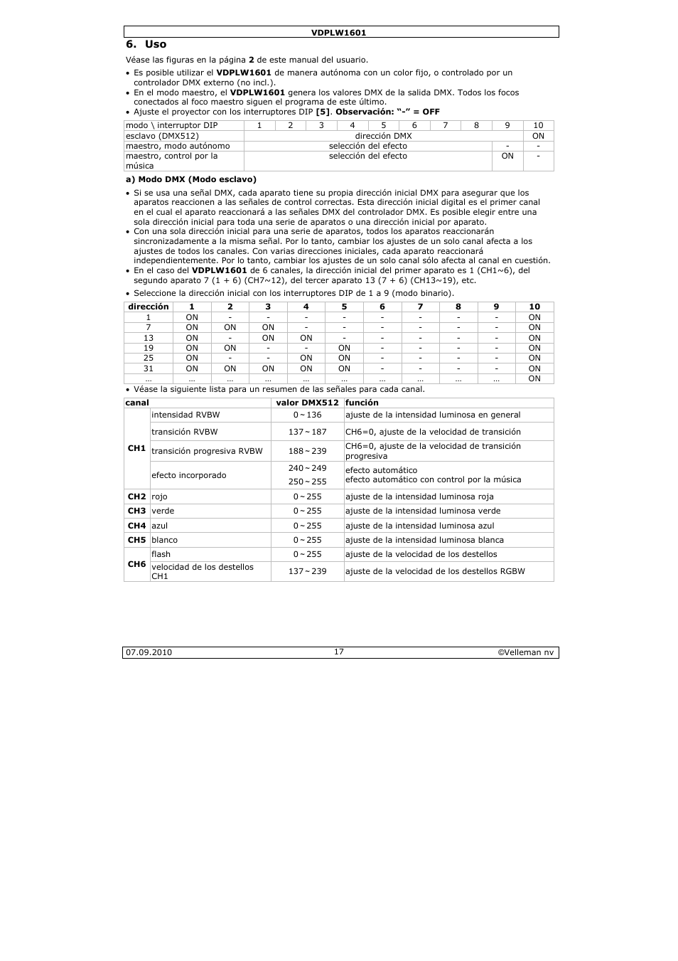 Velleman VDPLW1601 User Manual | Page 17 / 24