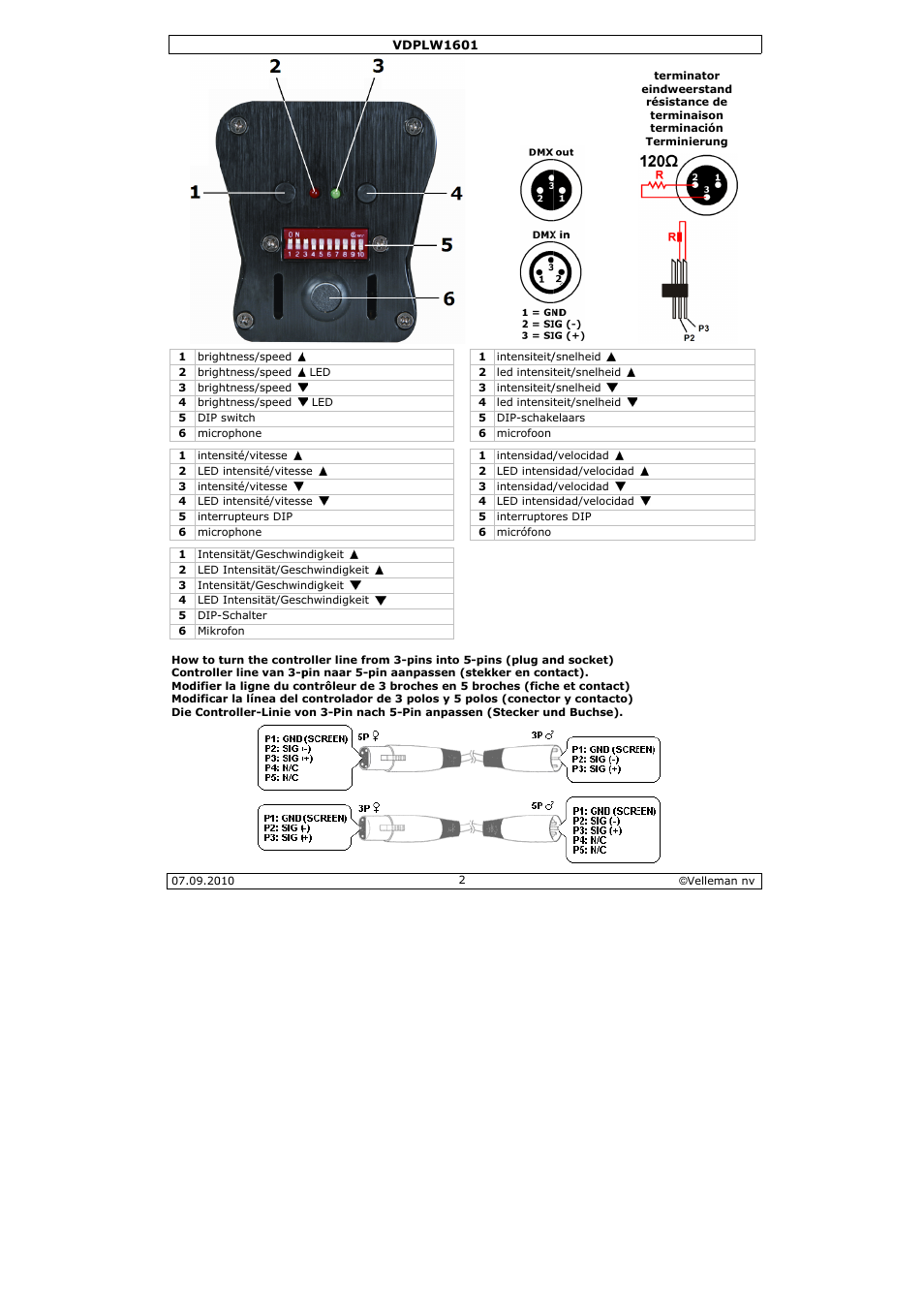 Velleman VDPLW1601 User Manual | Page 2 / 24