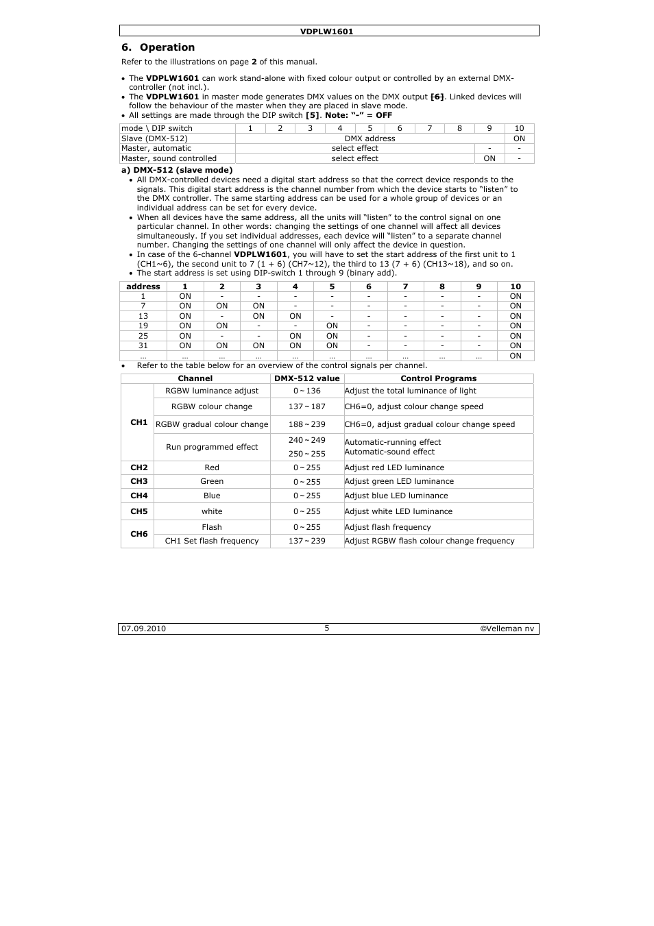 Velleman VDPLW1601 User Manual | Page 5 / 24