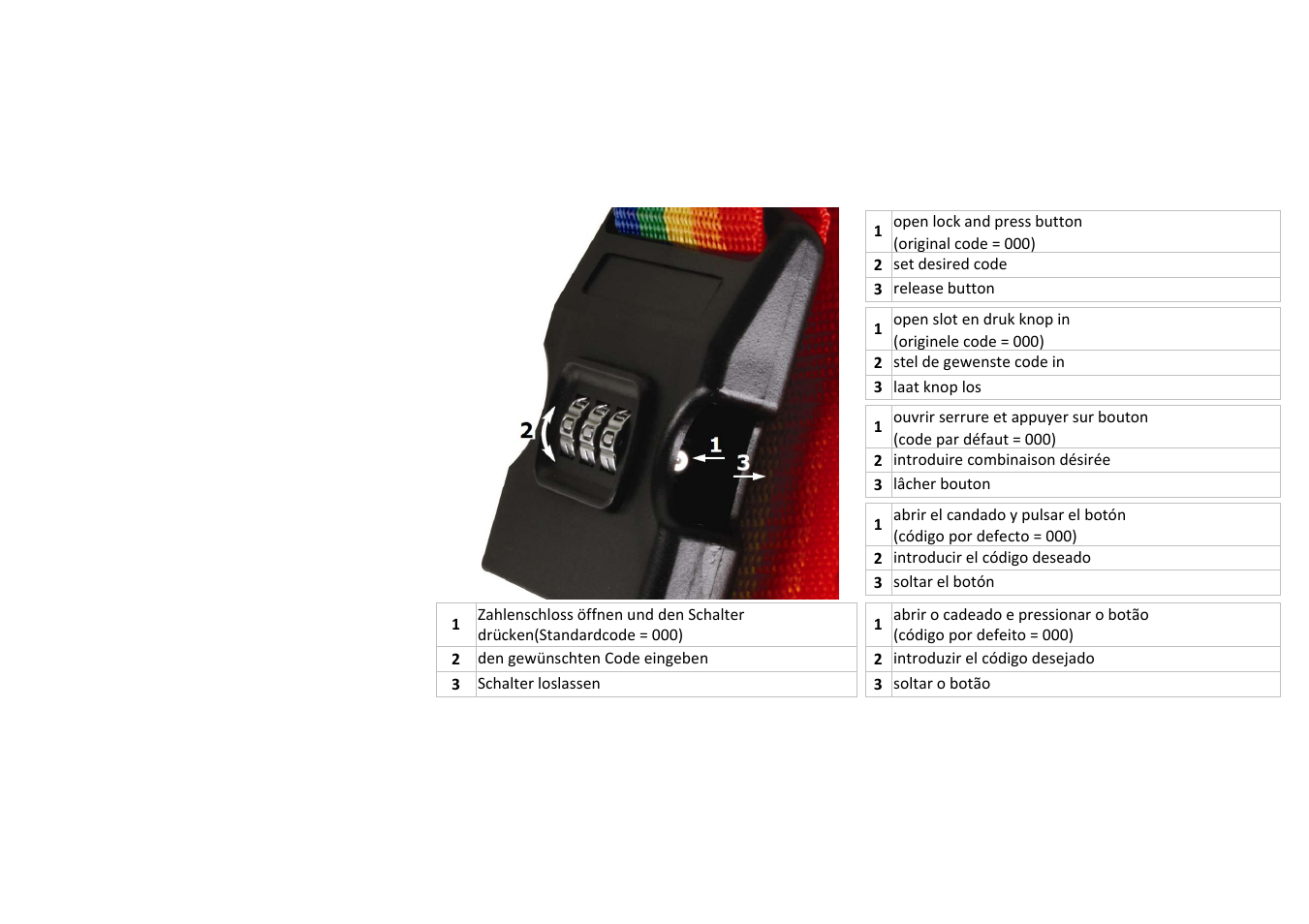 Velleman SLKCSET2 User Manual | Page 2 / 2