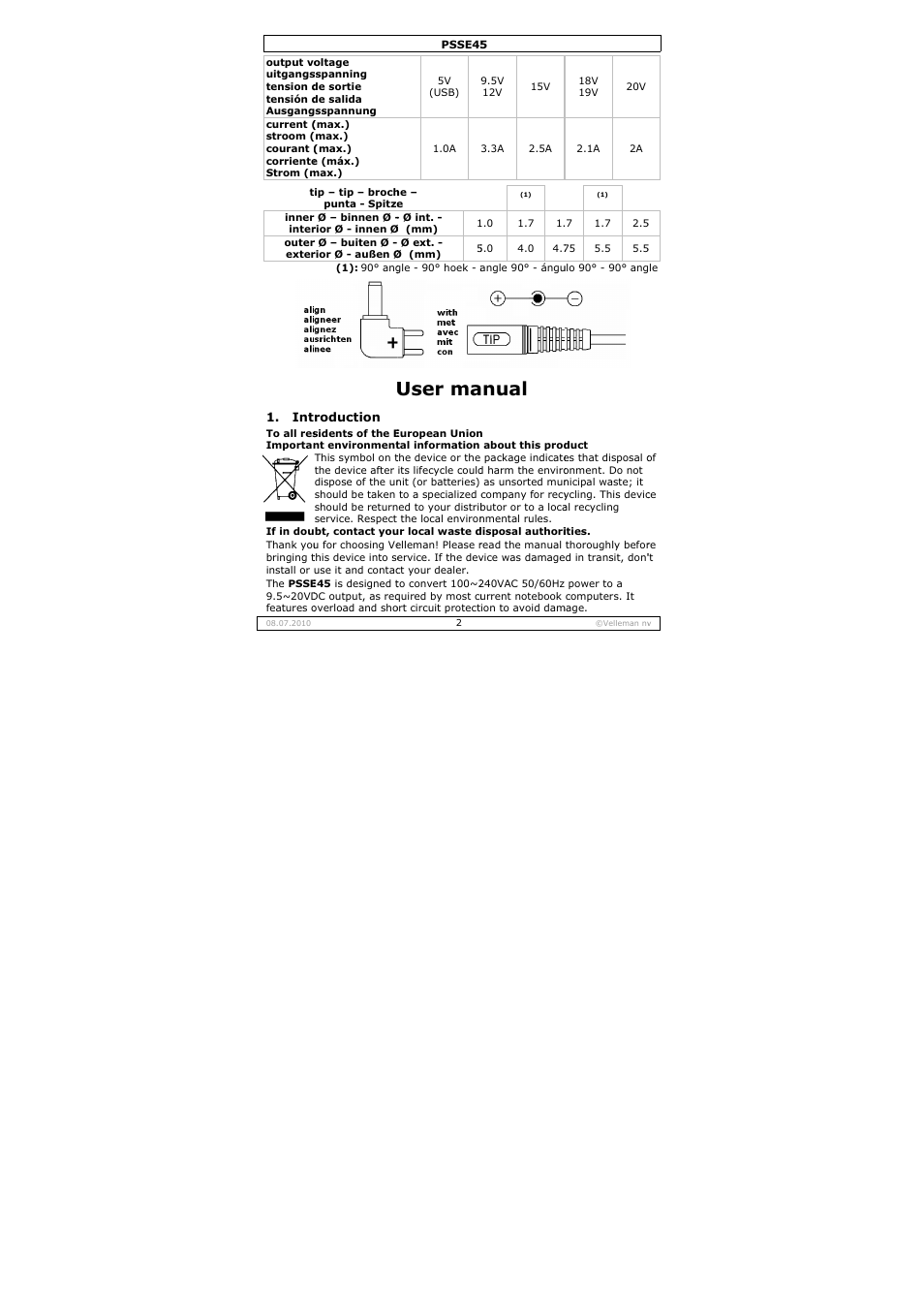 User ma, Nual | Velleman PSSE45 User Manual | Page 2 / 19