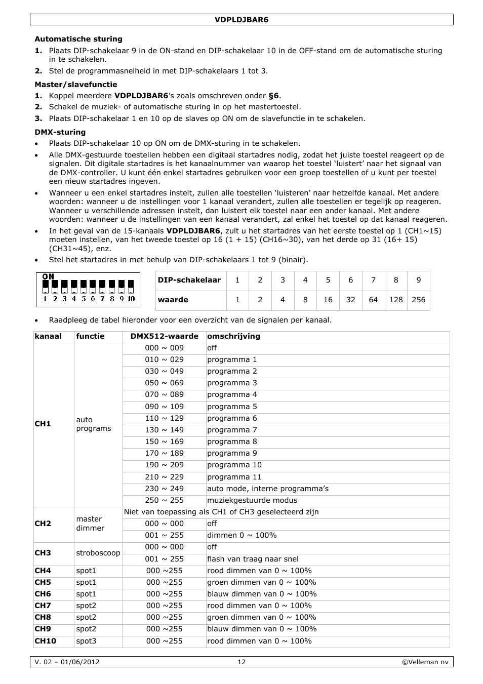Velleman VDPLDJBAR6 User Manual | Page 12 / 38