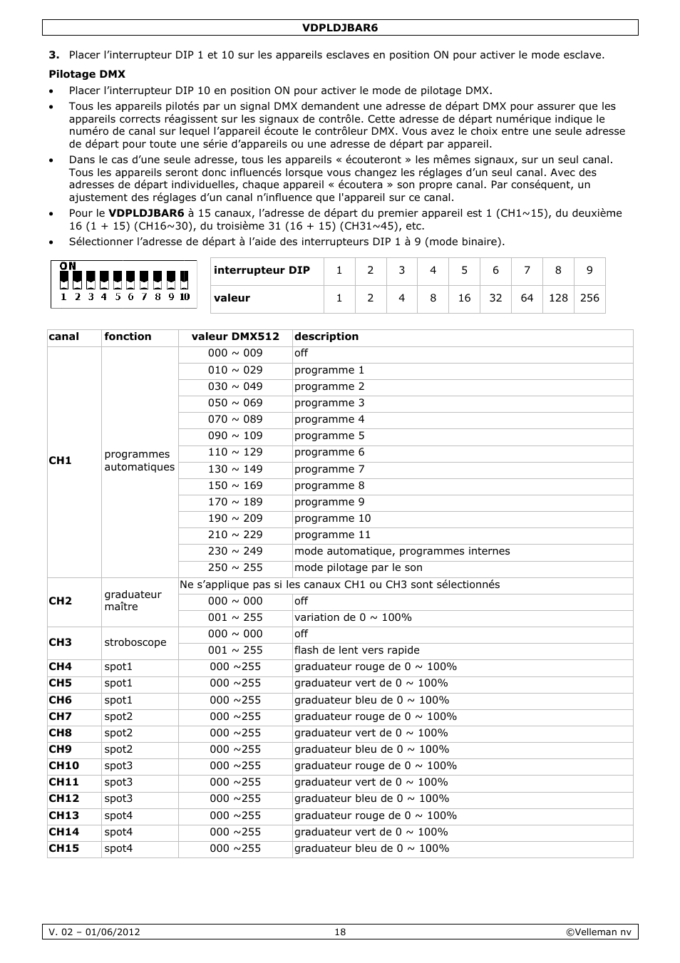 Velleman VDPLDJBAR6 User Manual | Page 18 / 38