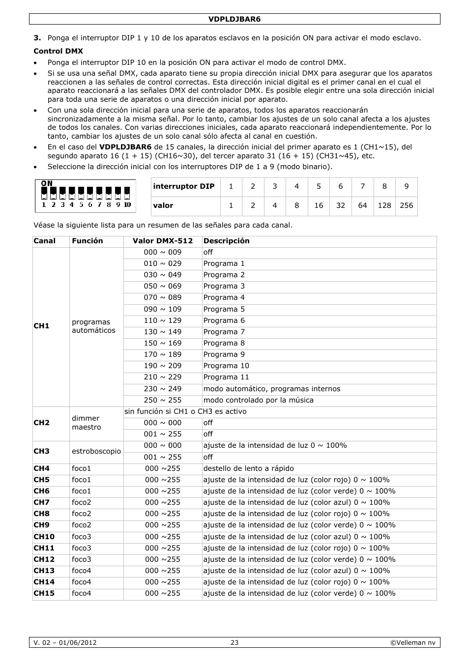 Velleman VDPLDJBAR6 User Manual | Page 23 / 38