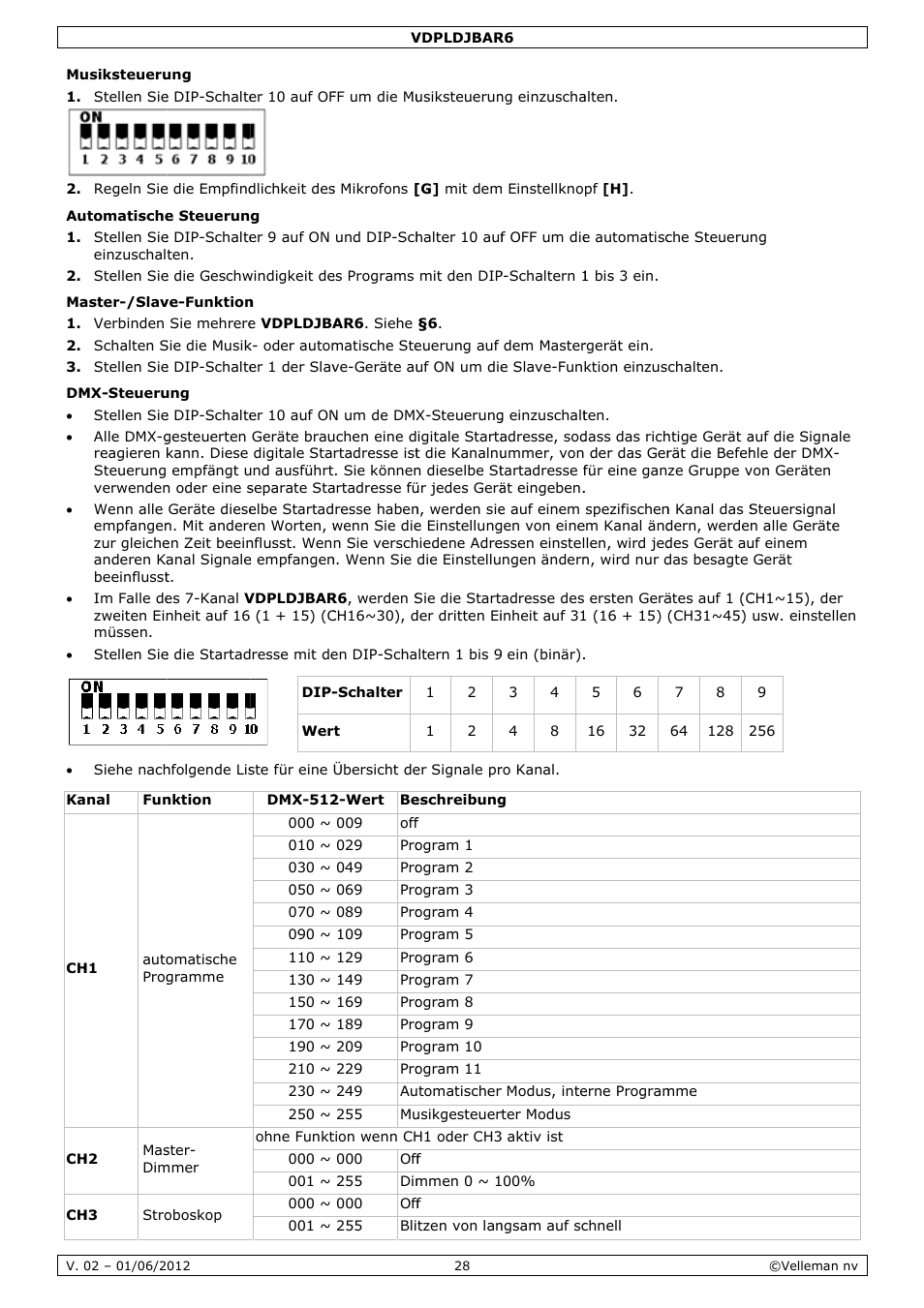 Velleman VDPLDJBAR6 User Manual | Page 28 / 38