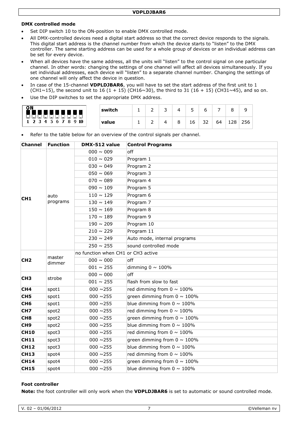 Velleman VDPLDJBAR6 User Manual | Page 7 / 38