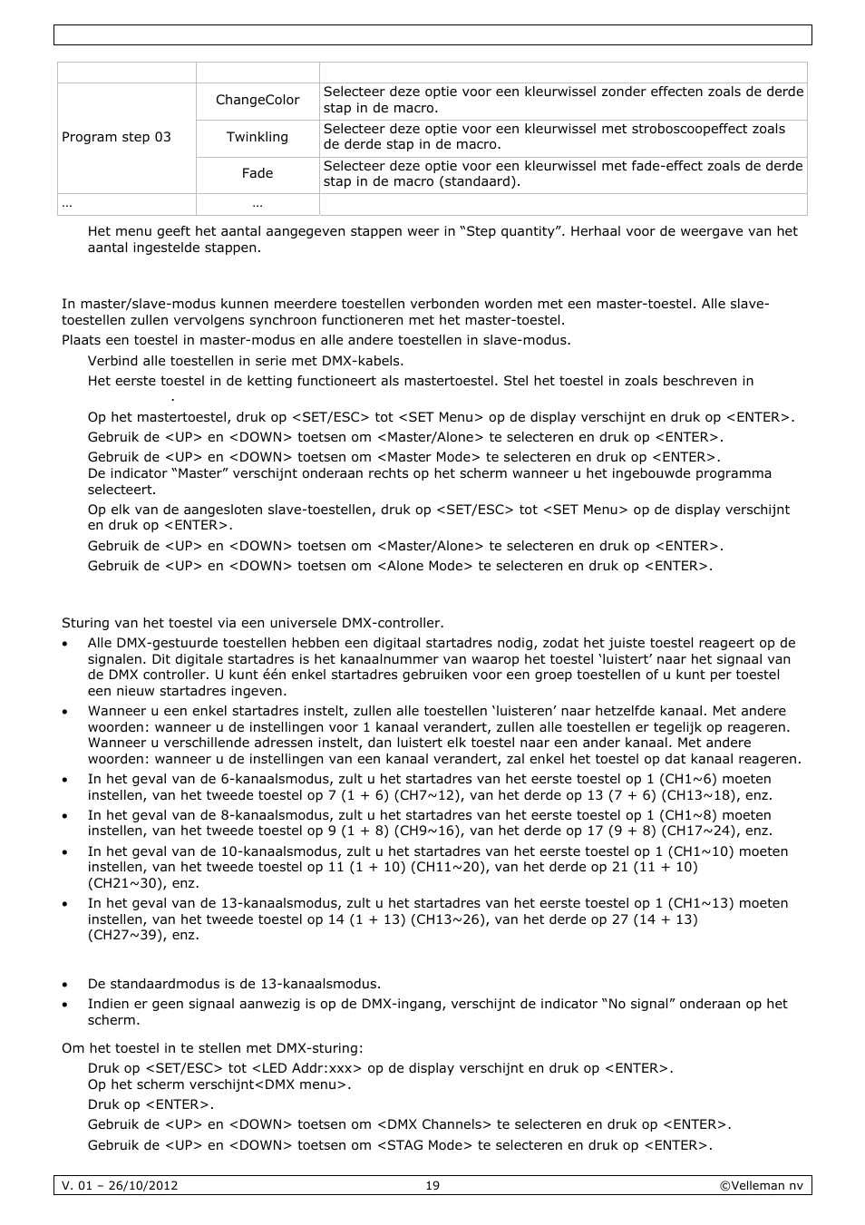 Velleman VDPL1203MHRGBW User Manual | Page 19 / 58