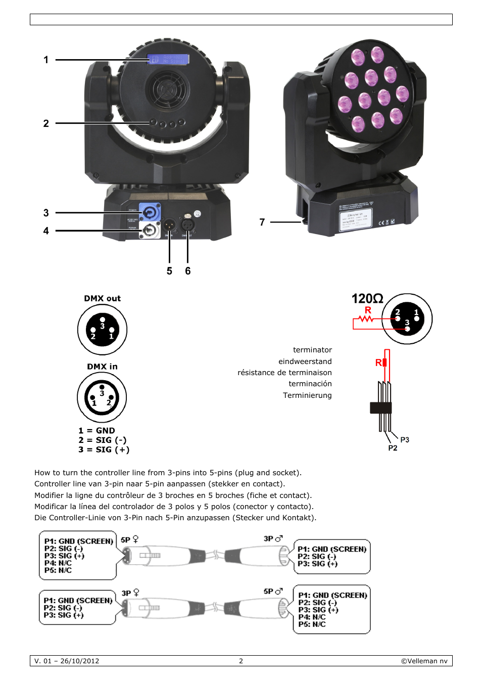 Velleman VDPL1203MHRGBW User Manual | Page 2 / 58