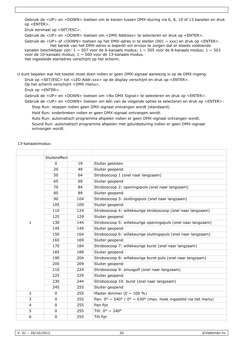 Velleman VDPL1203MHRGBW User Manual | Page 20 / 58