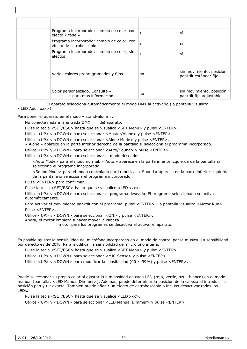 Velleman VDPL1203MHRGBW User Manual | Page 39 / 58