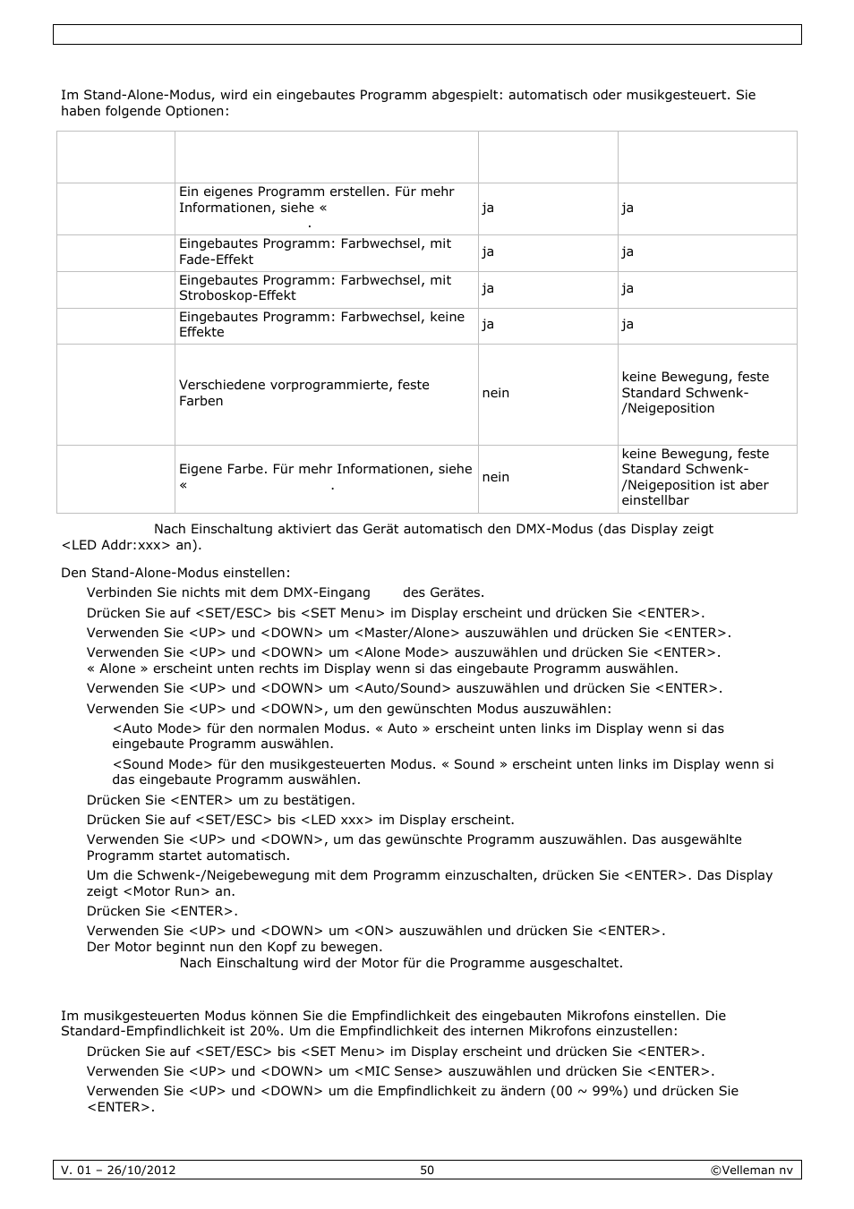 Velleman VDPL1203MHRGBW User Manual | Page 50 / 58