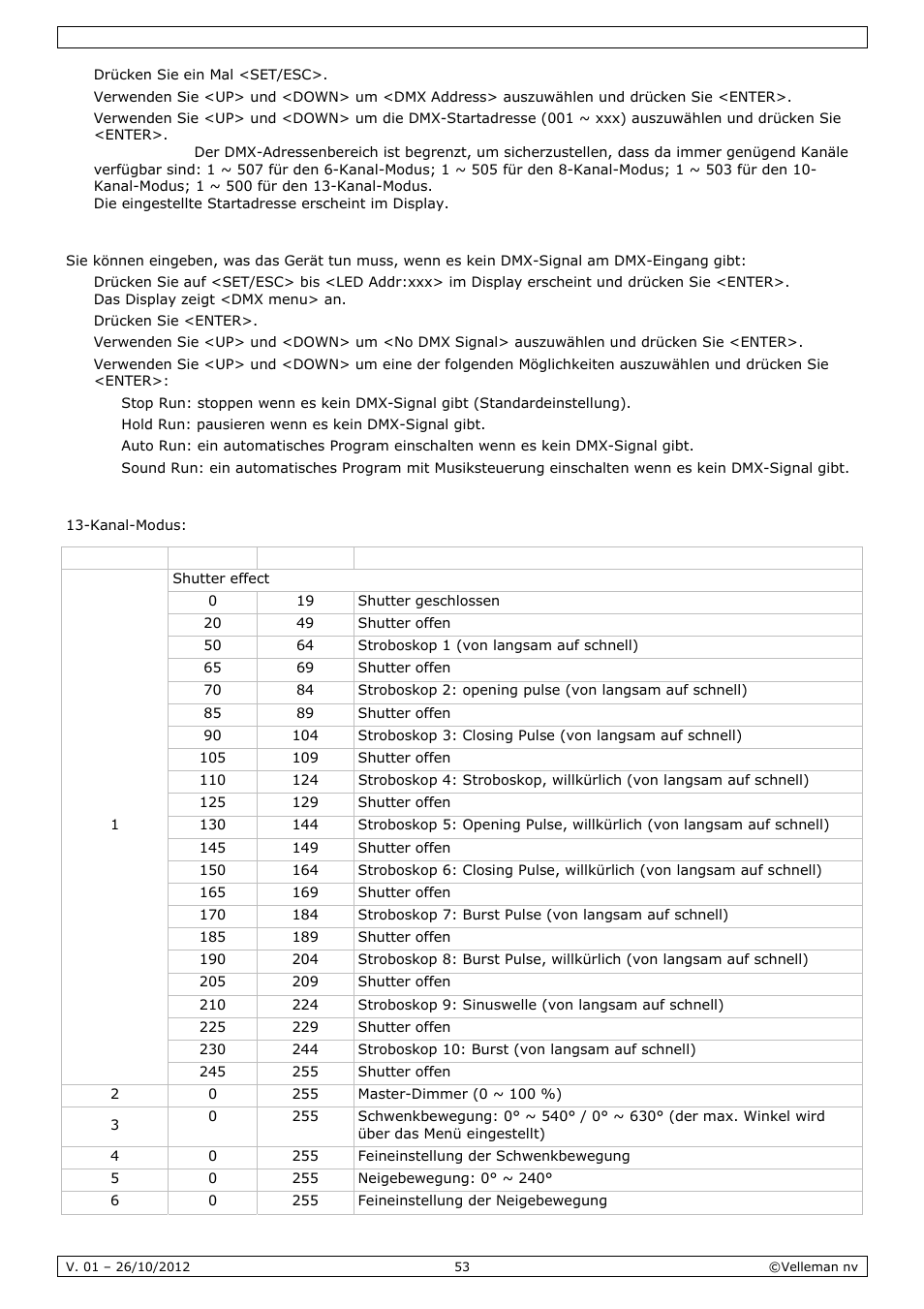 Velleman VDPL1203MHRGBW User Manual | Page 53 / 58