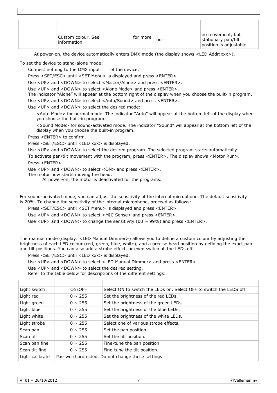 Velleman VDPL1203MHRGBW User Manual | Page 7 / 58