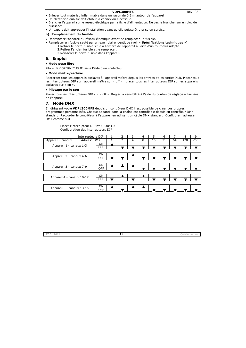 Velleman VDPL300MF5 User Manual | Page 12 / 23