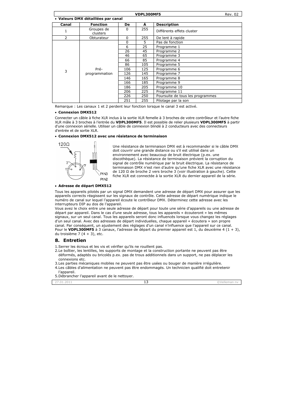 Velleman VDPL300MF5 User Manual | Page 13 / 23