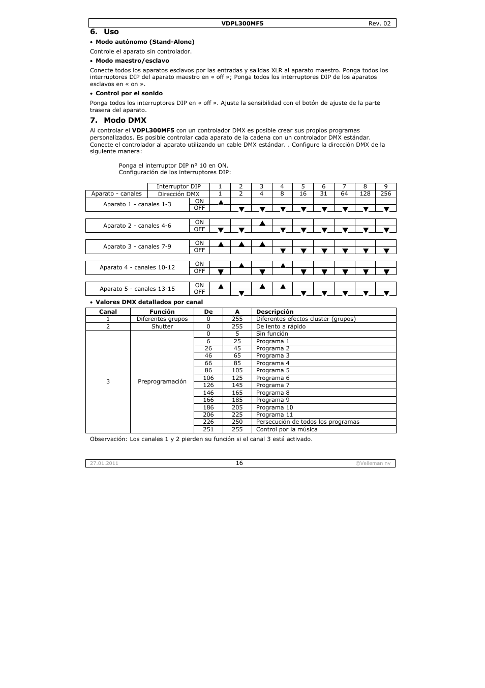 Velleman VDPL300MF5 User Manual | Page 16 / 23