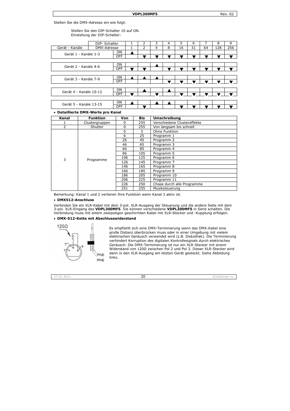 Velleman VDPL300MF5 User Manual | Page 20 / 23