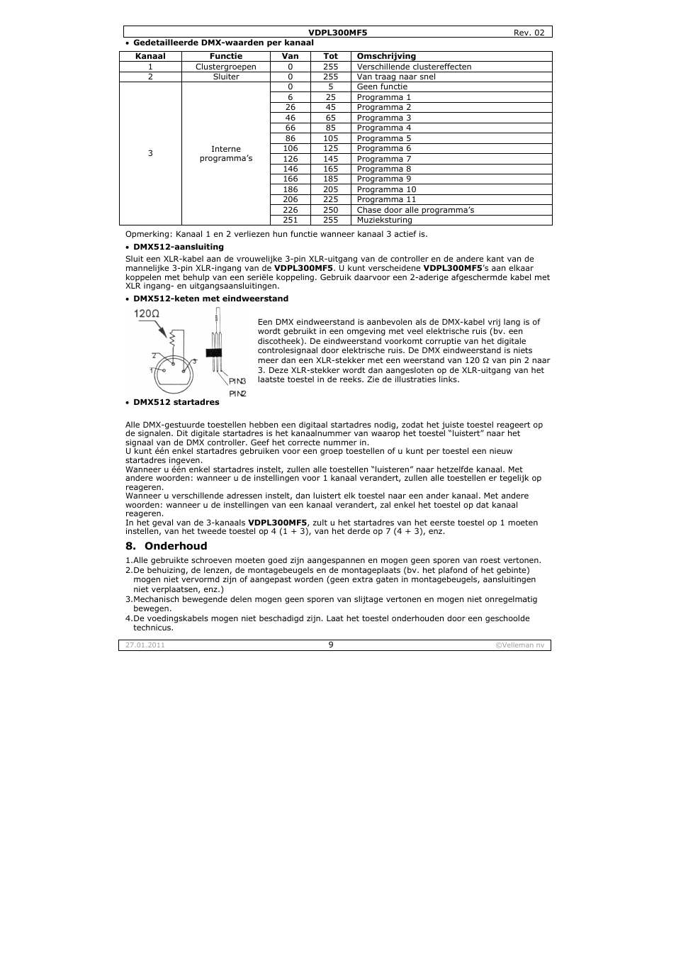 Velleman VDPL300MF5 User Manual | Page 9 / 23