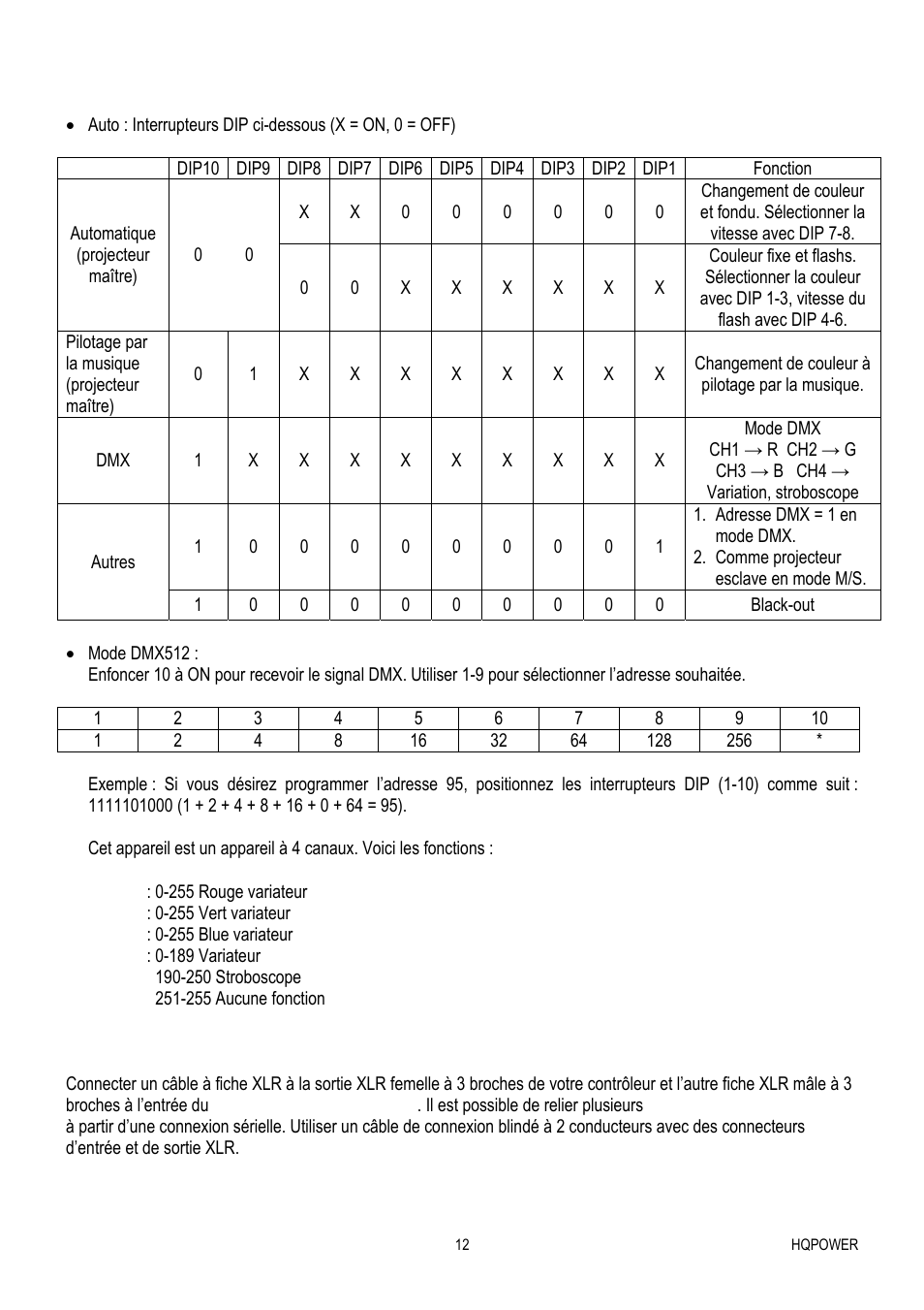 Velleman VDPLP56SB2 User Manual | Page 12 / 23