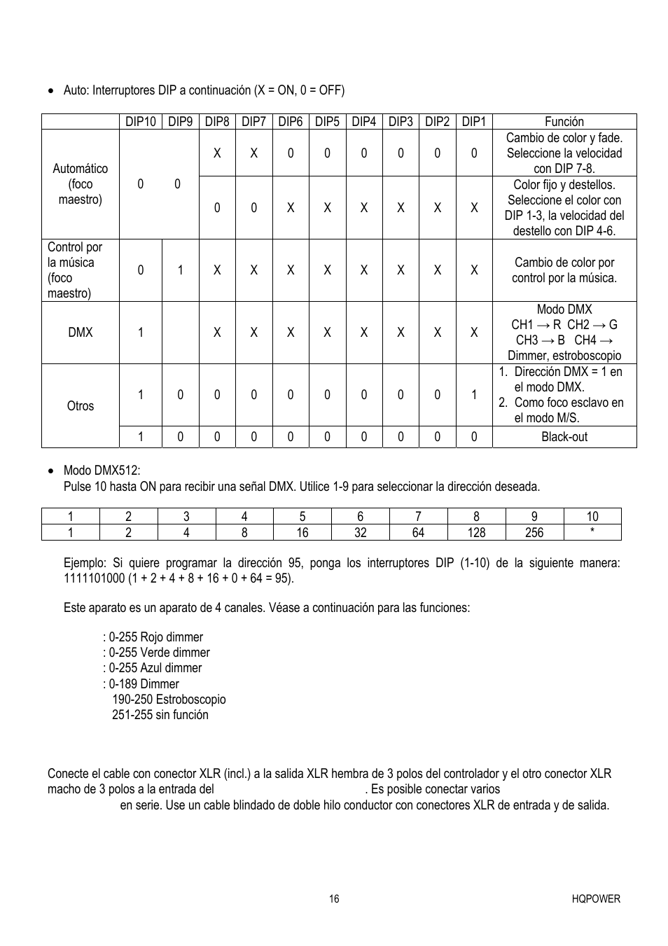 Velleman VDPLP56SB2 User Manual | Page 16 / 23