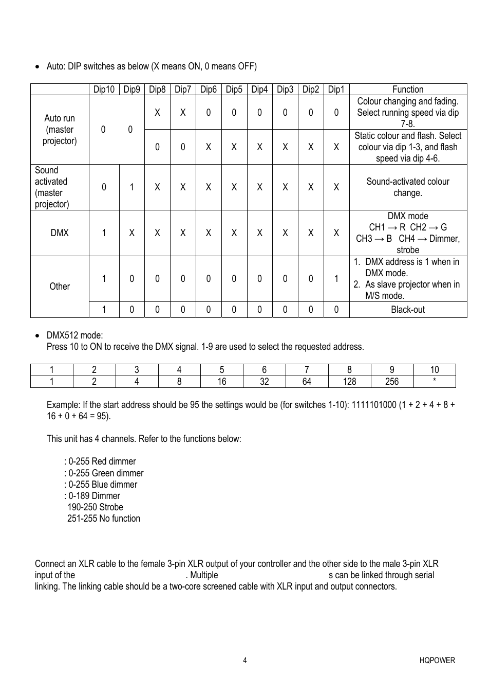 Velleman VDPLP56SB2 User Manual | Page 4 / 23