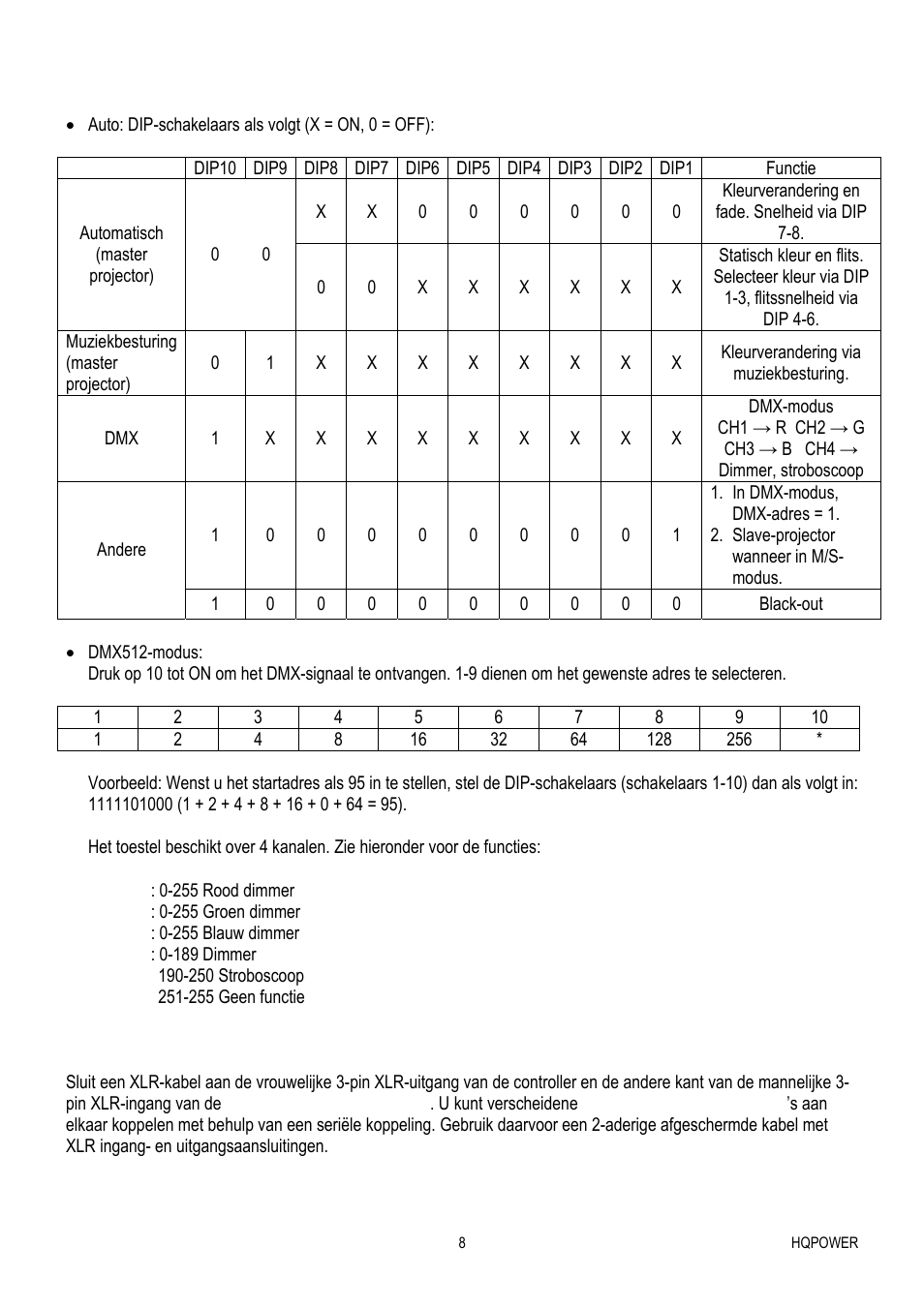 Velleman VDPLP56SB2 User Manual | Page 8 / 23