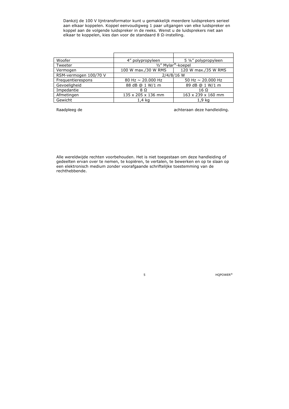 Technische specificaties | Velleman VDSMB15 User Manual | Page 5 / 13