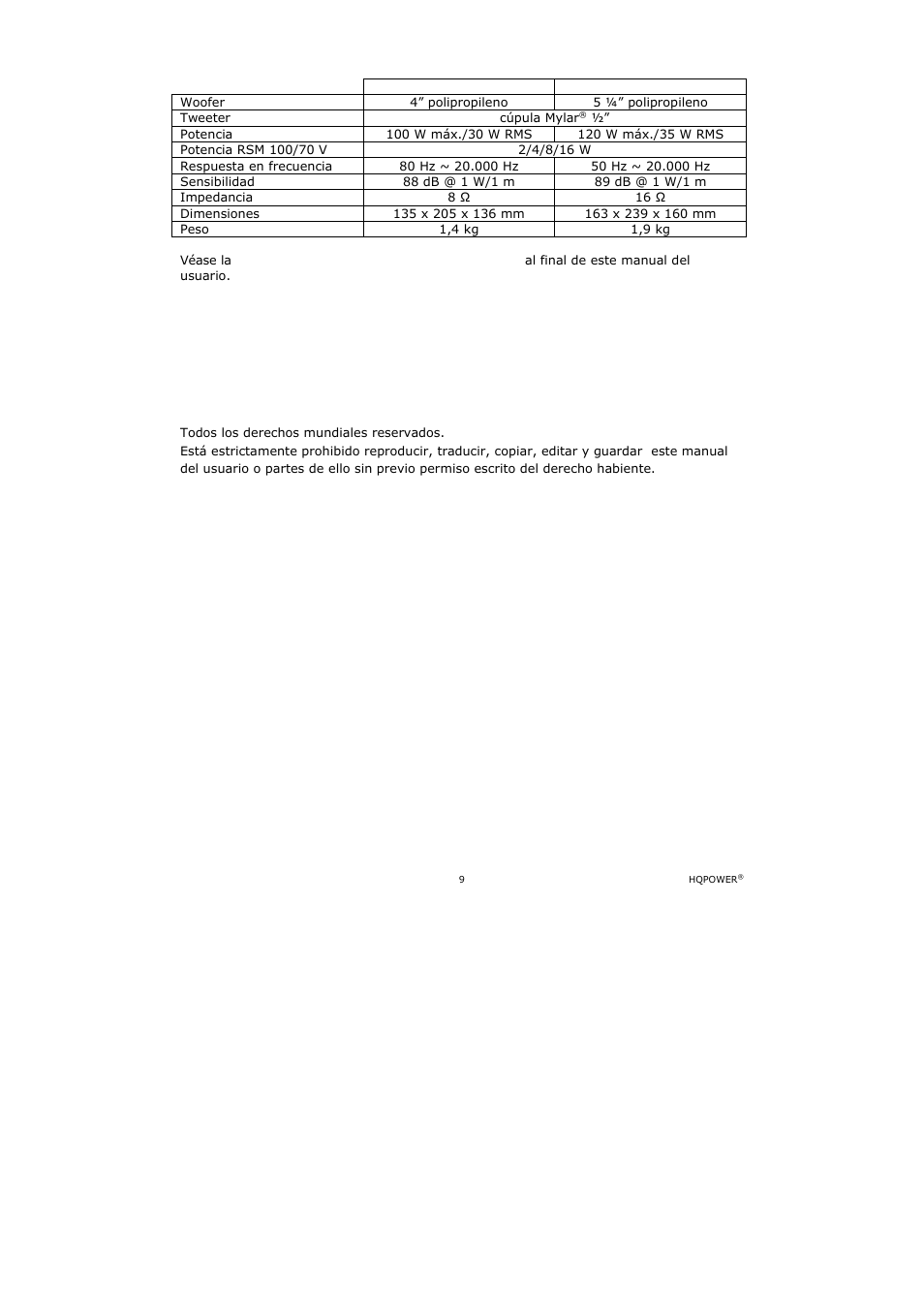 Especificaciones | Velleman VDSMB15 User Manual | Page 9 / 13