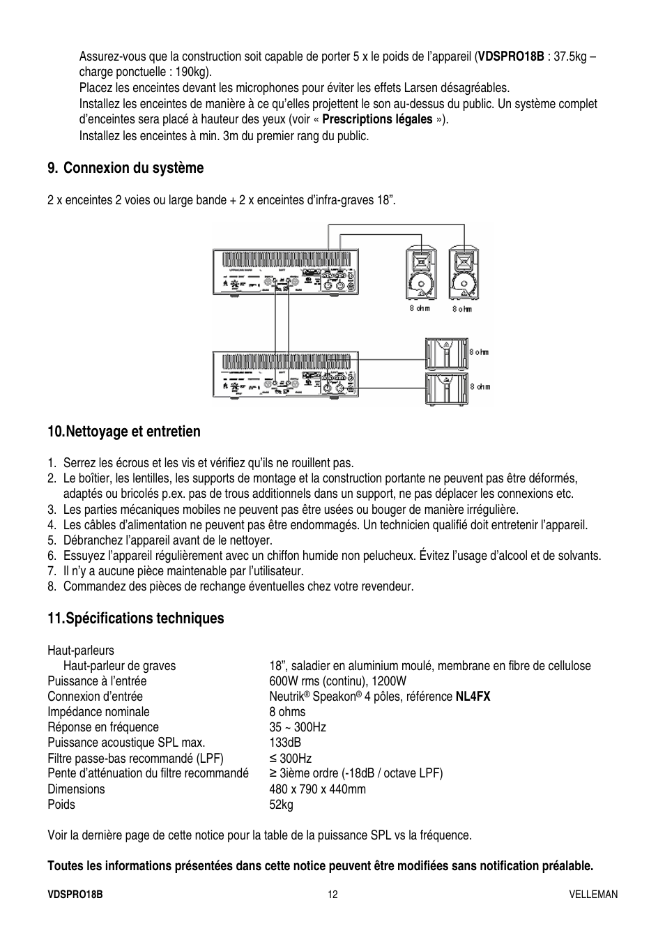 Velleman VDSPRO18B User Manual | Page 12 / 21