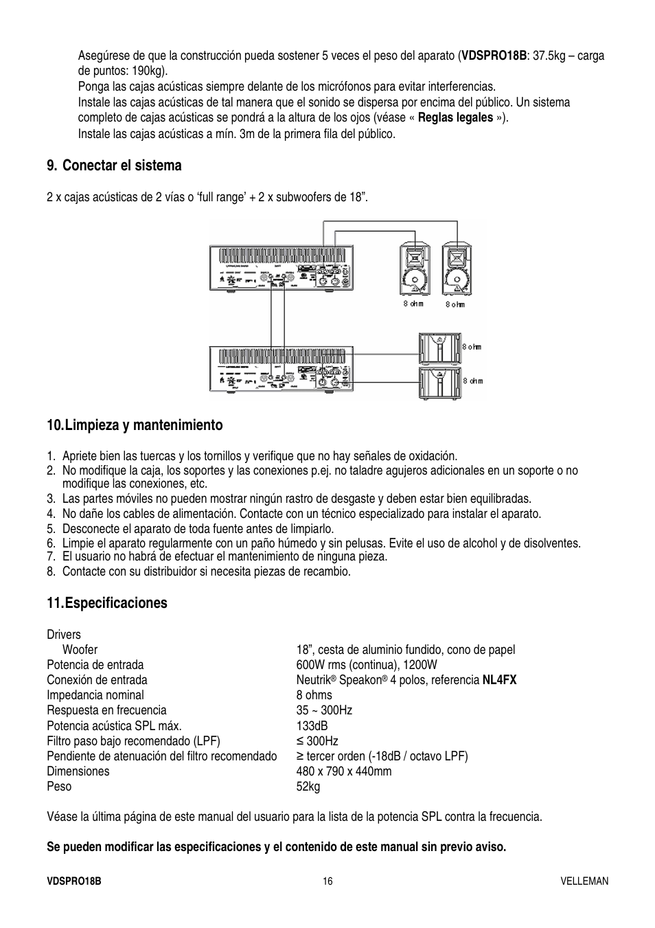 Velleman VDSPRO18B User Manual | Page 16 / 21