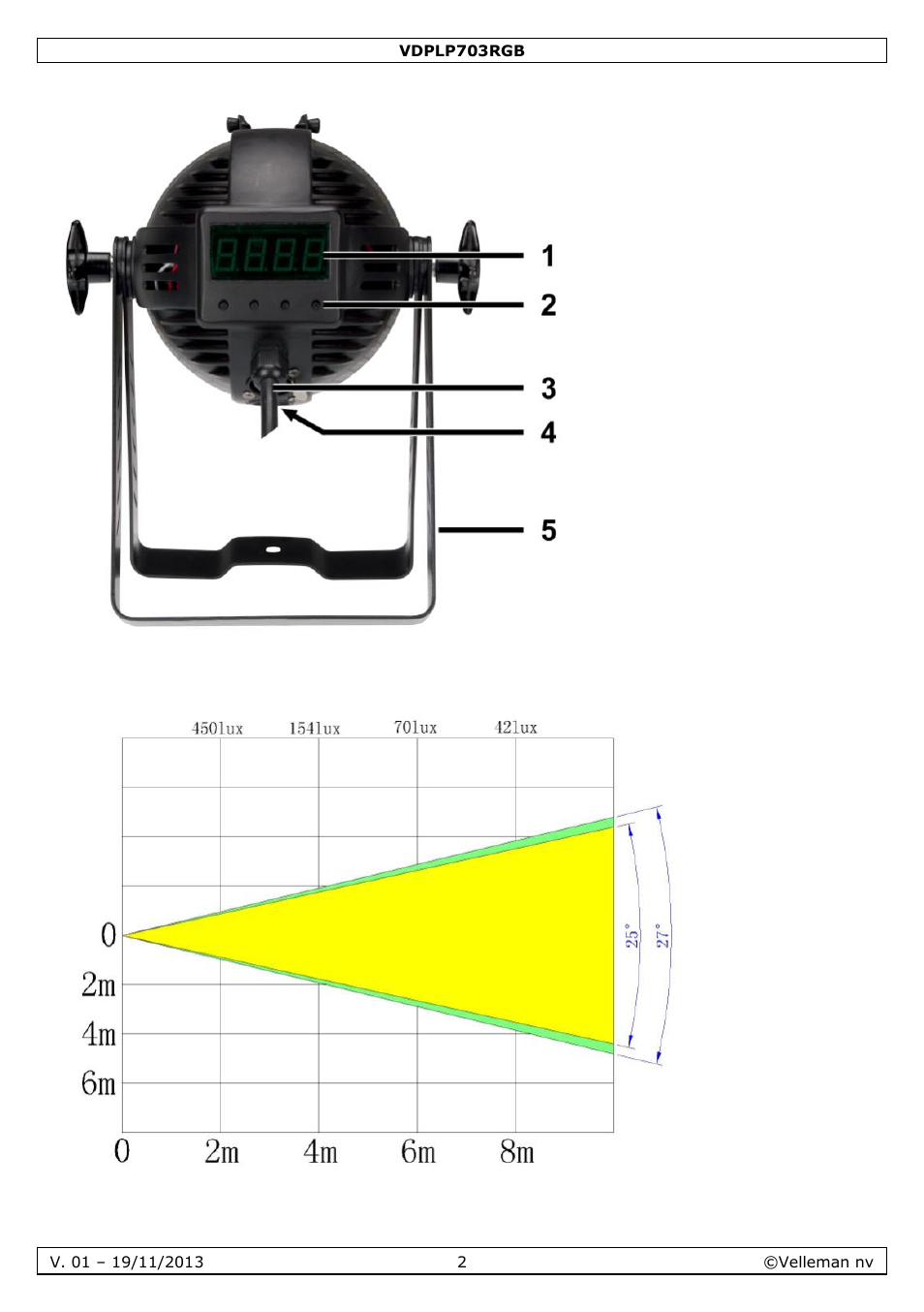 Velleman VDPLP703RGB User Manual | Page 2 / 31