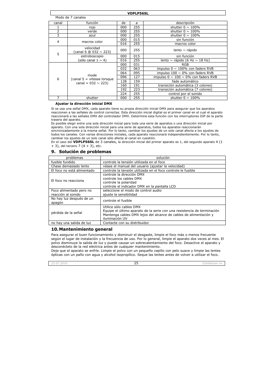 Velleman VDPLP56SL User Manual | Page 25 / 34