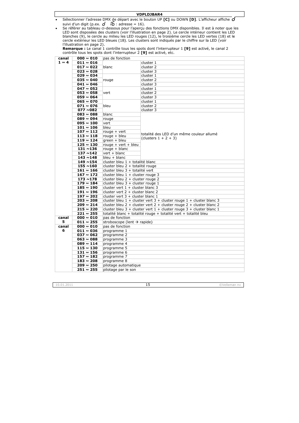 Velleman VDPLDJBAR4 User Manual | Page 15 / 27