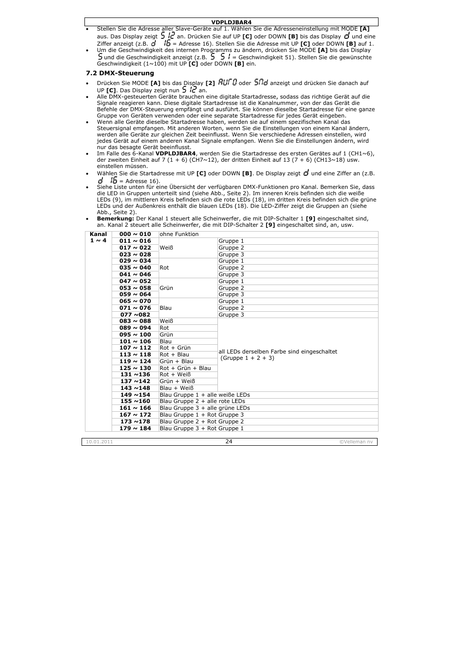 Velleman VDPLDJBAR4 User Manual | Page 24 / 27