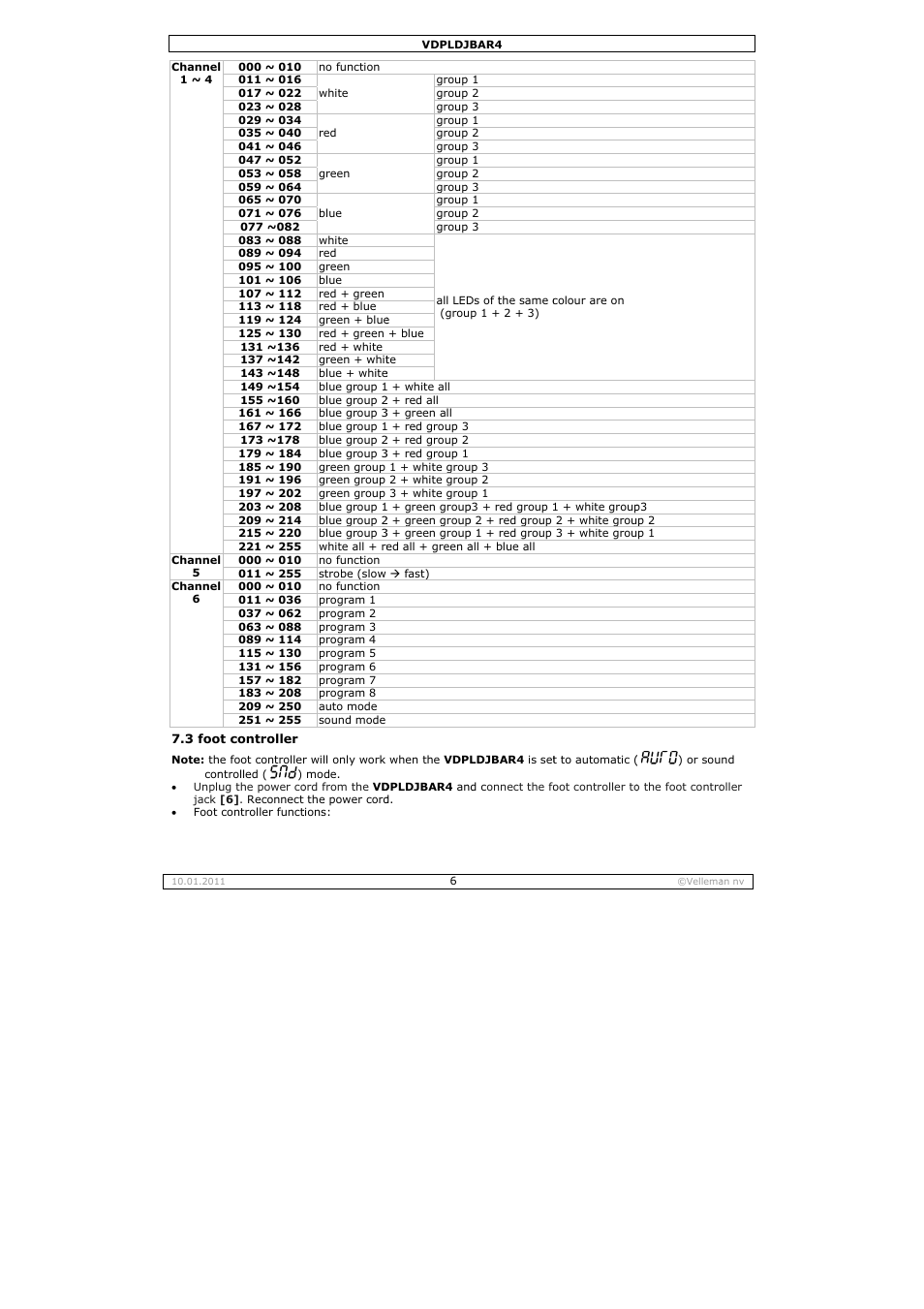 Velleman VDPLDJBAR4 User Manual | Page 6 / 27