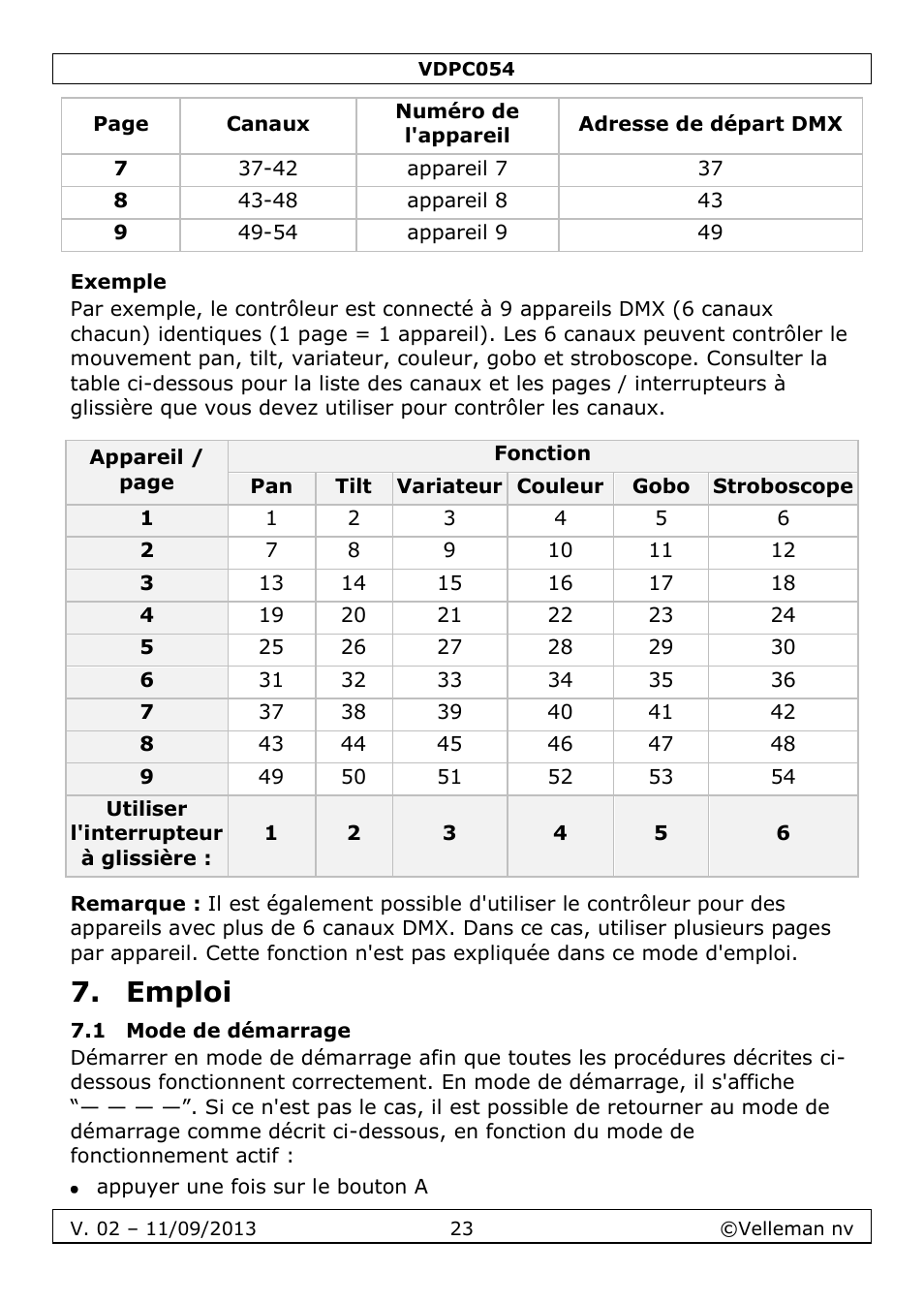 Exemple, Emploi, 1 mode de démarrage | Velleman VDPC054 User Manual | Page 23 / 58