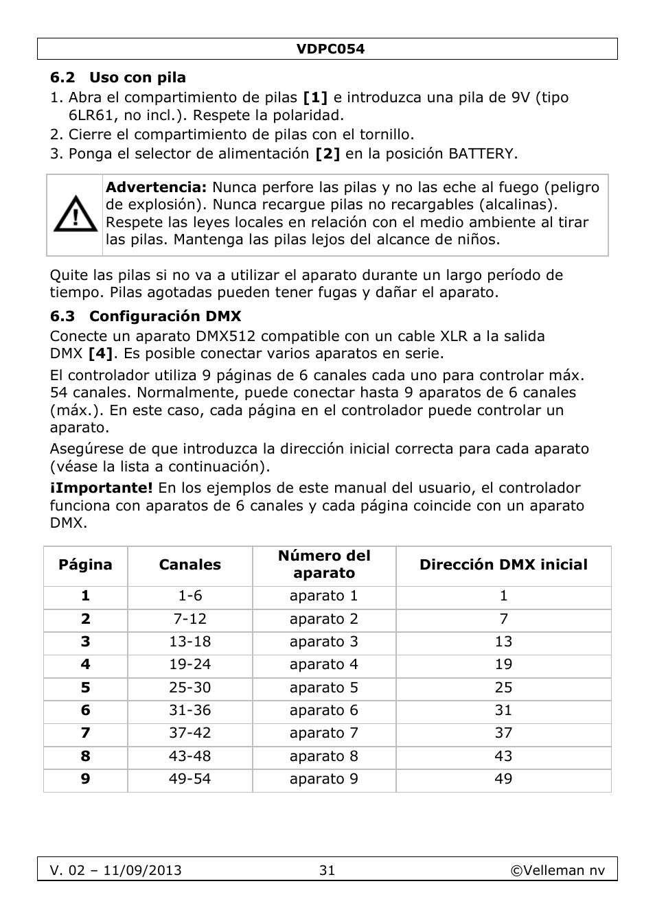 2 uso con pila, 3 configuración dmx | Velleman VDPC054 User Manual | Page 31 / 58