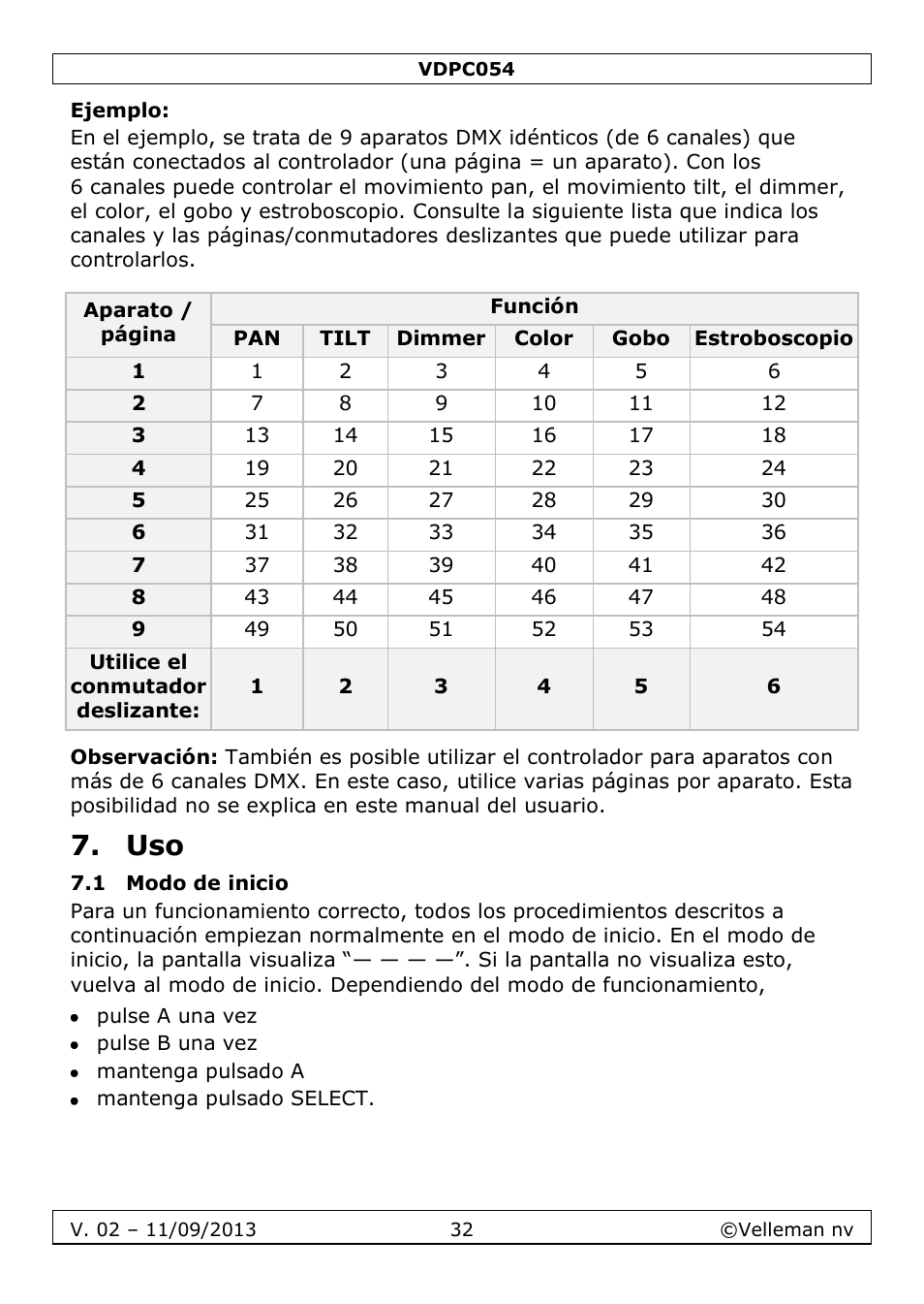 Ejemplo, 1 modo de inicio | Velleman VDPC054 User Manual | Page 32 / 58