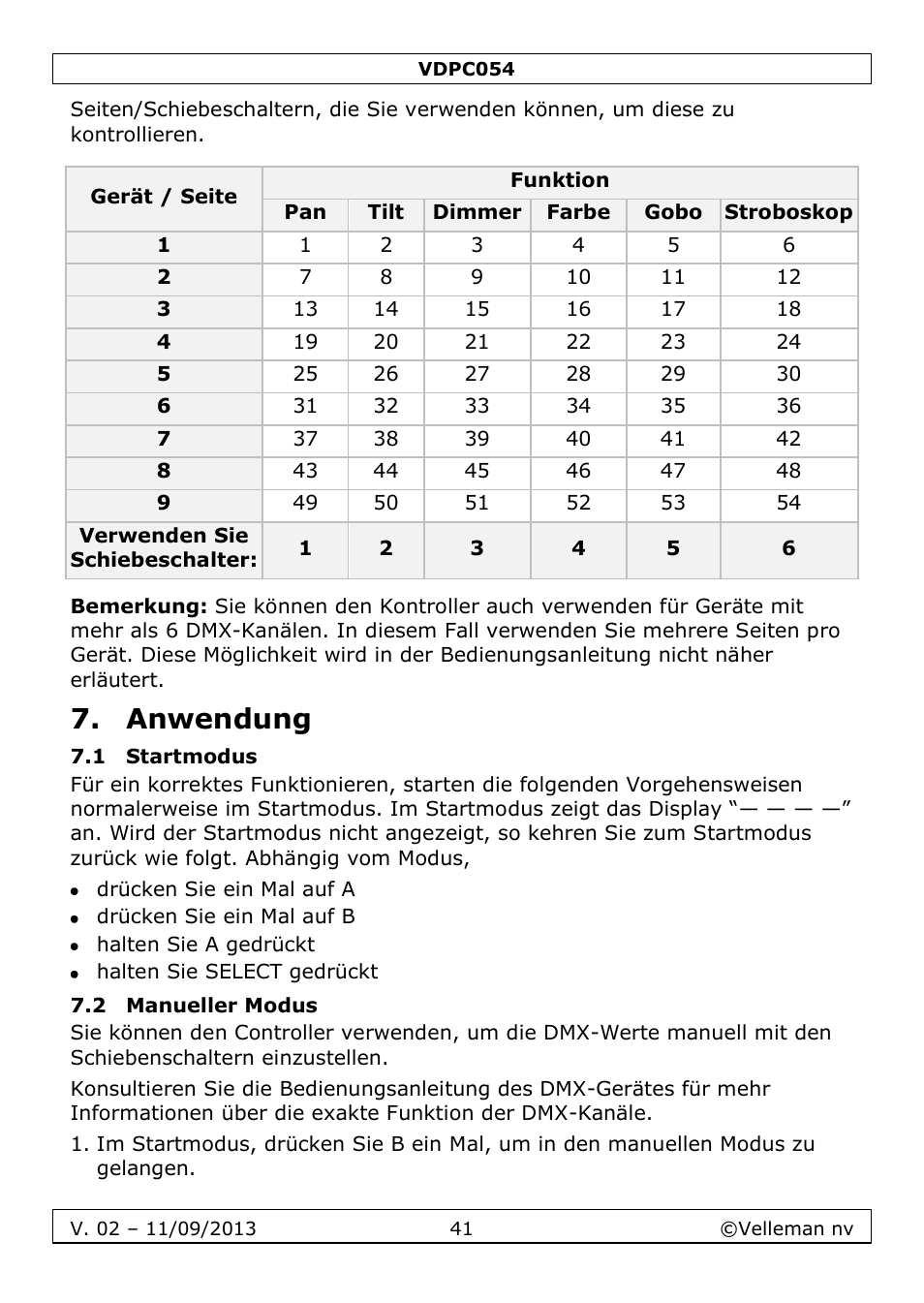 Anwendung, 1 startmodus, 2 manueller modus | Velleman VDPC054 User Manual | Page 41 / 58