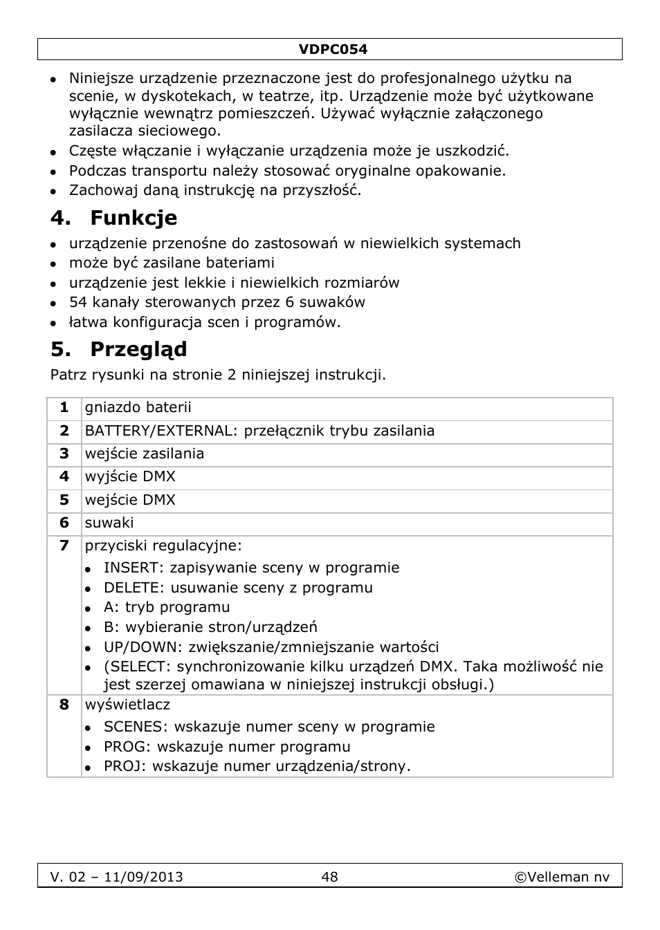 Funkcje, Przegląd | Velleman VDPC054 User Manual | Page 48 / 58